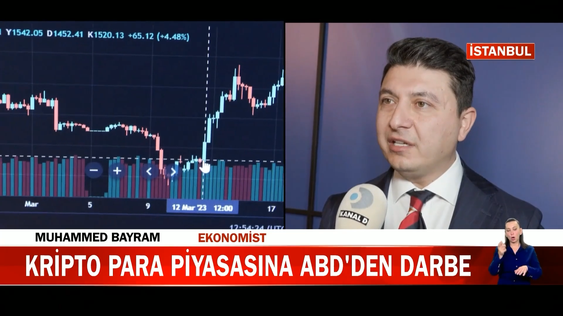 Bitcoin Adeta Çakıldı! 90 Bin Doların Altına İndi...