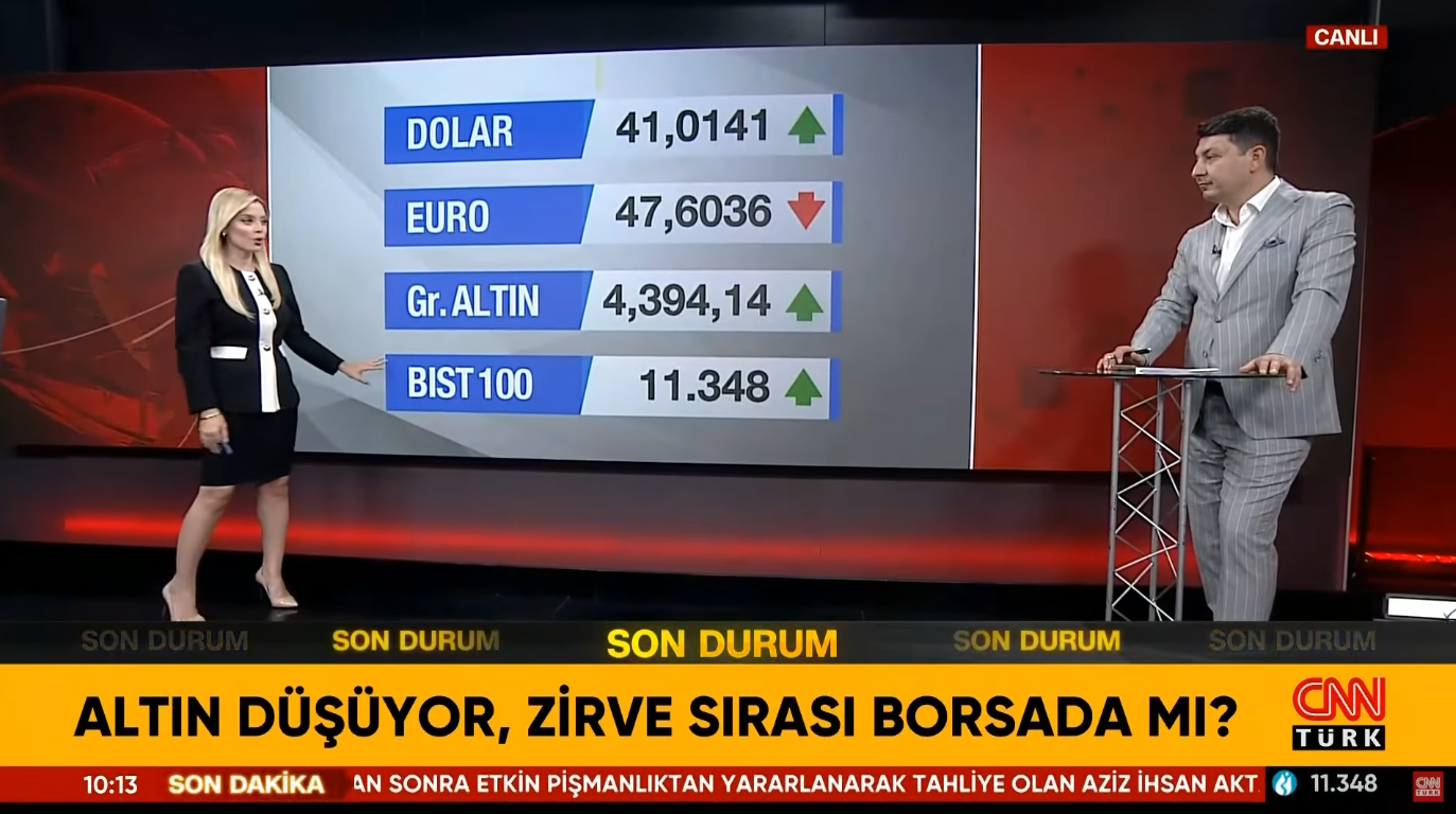 Altın Düşüyor! Zirve Sırası Borsada Mı? 