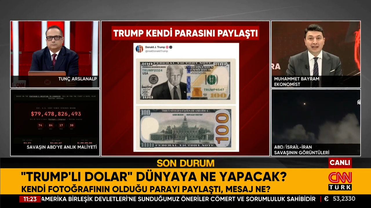 "Trump'lı Dolar" Dünyaya Ne Yapacak? 