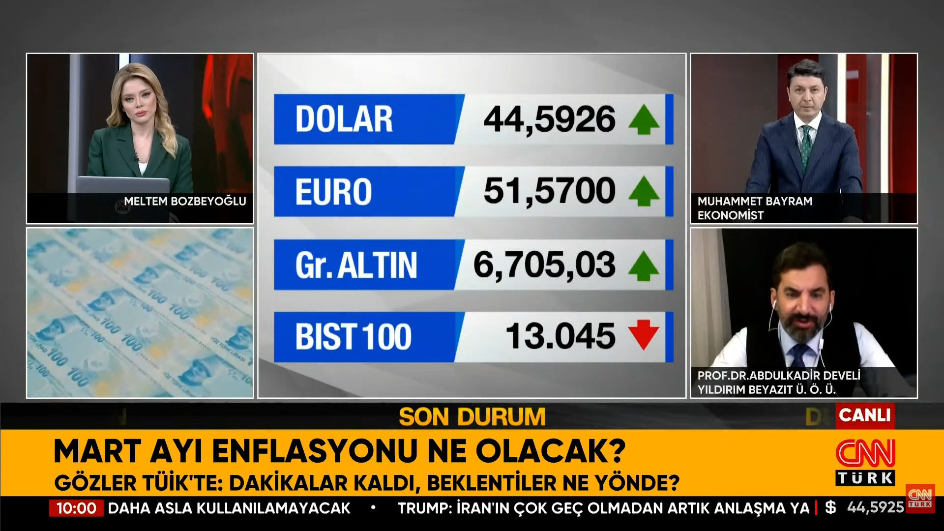 Mart Ayı Enflasyonu Belli Oldu! Piyasalarda Son Durum Ne?   