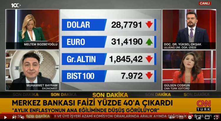 MB Faiz Kararını Yüzde 40’a Çıkardı! Piyasalar Nasıl Etkilenecek?