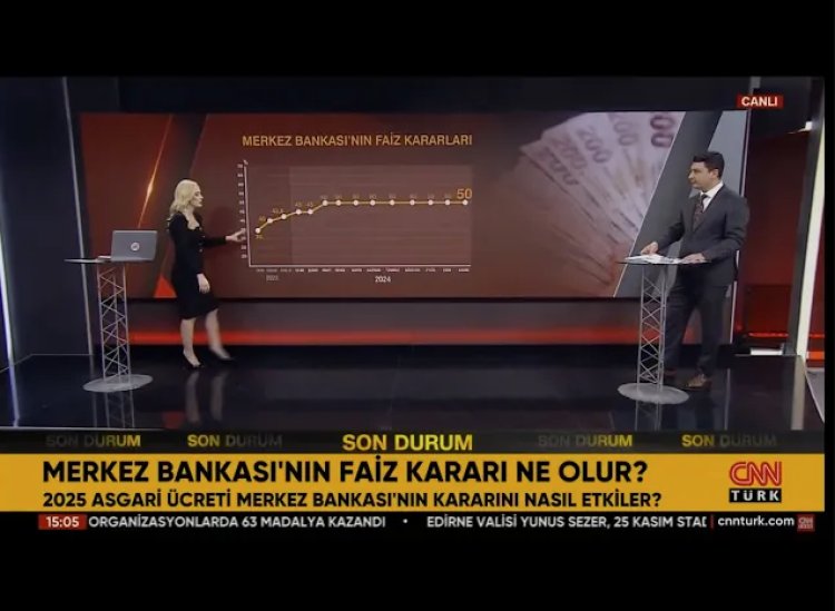 Yeni Asgari Ücret İlk Faiz İndiriminin Habercisi Mi?